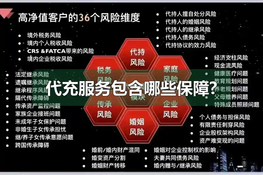 代充服务包含哪些保障?